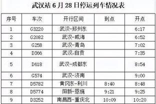 卡莱尔：绿军缺少塔图姆也很难防 想赢就得在某些方面做得更好